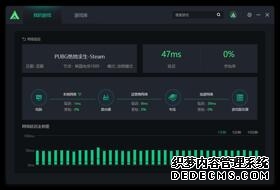 践行全过程人民民主案例丨铺就更具温度与活力的城市动脉奉贤区政协持续助推城市公交转型发展